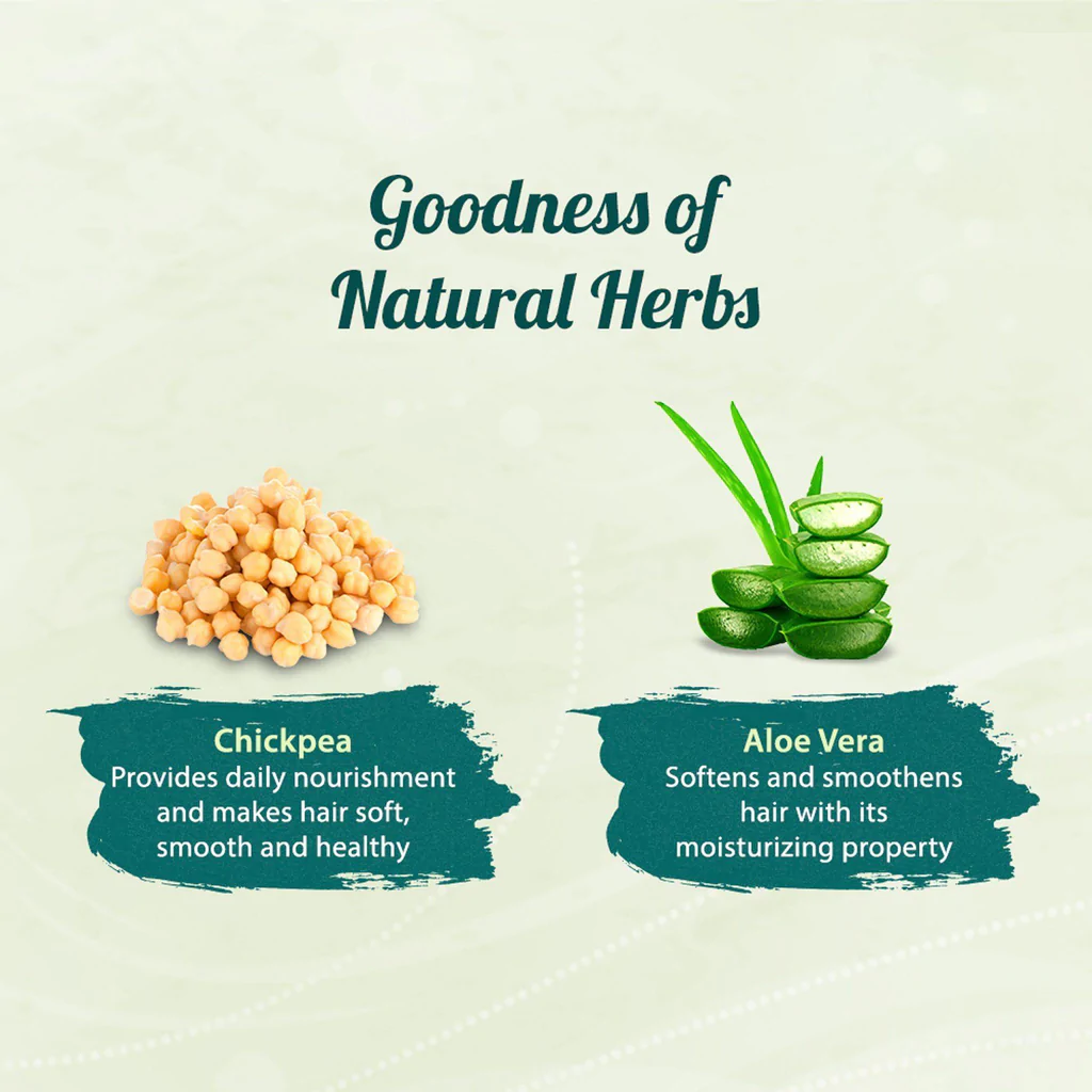 Dryness Defense Protein Shampoo - Image 2