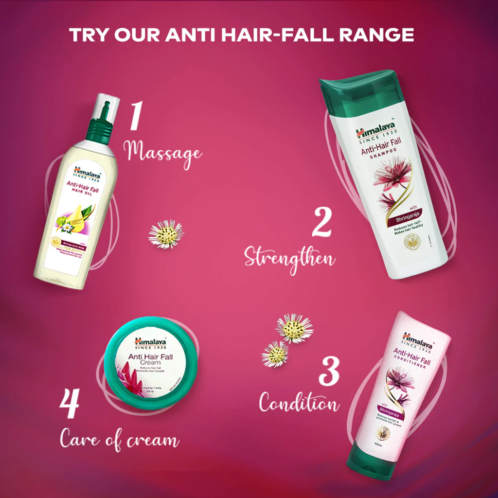 Anti-Hair Fall Shampoo - Image 4